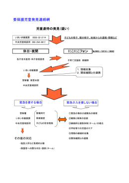 要保護児童発見連絡網