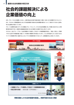 社会的課題解決による 企業価値の向上