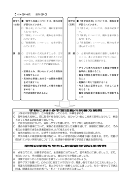 【中学校 数学】 学校における学習活動の改善方策例 小学校の学習を基