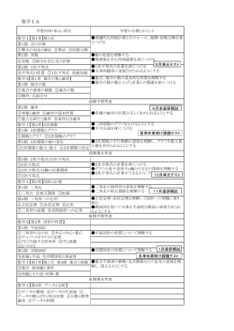 数学ⅠA