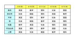 桑名 英語 数学 理科 社会 国語 四日市 社会 国語 理科 英語 数学 平田