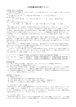 中学校数学科年間シラバス