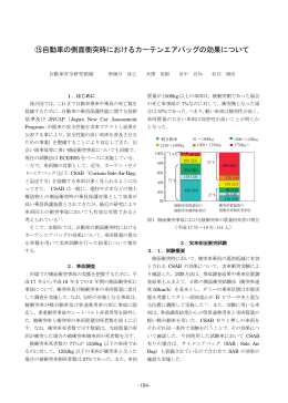 ⑮自動車の側面衝突時におけるカーテンエアバッグの効果について