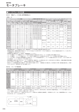 モータブレーキ