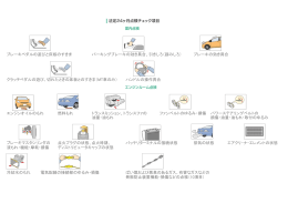 ブレーキペダルの遊びと床板のすきま パーキングブレーキの効き具合