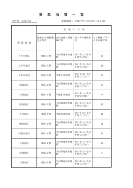 【糸魚川市（臨時）】借受希望者の募集を開始しました。（PDF形式）