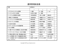運用管理総括表