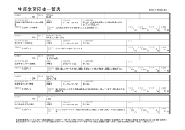 社交ダンス（PDF：37KB）