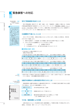緊急事態への対応 - 玉川大学・玉川学園