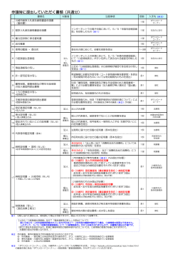 申請時に提出していただく書類（共通分） - 入札情報 かわさき
