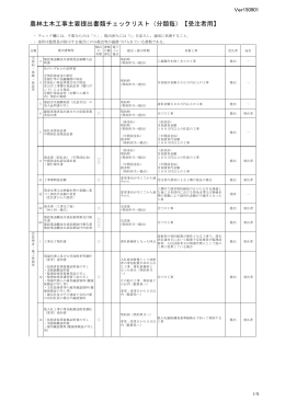 農林土木工事主要提出書類チェックリスト（分類毎）【受注者用】