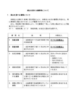 提出を要する書類等について 1 提出を要する書類について 宗教法人法第