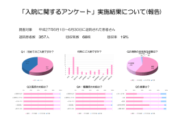「入院に関するアンケート」実施結果について(報告)