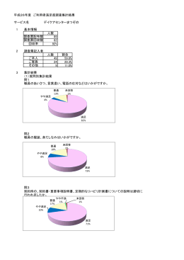 デイケアセンターまつぞの