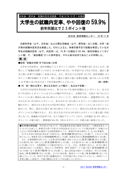 23年度 大学生の就職内定率 やや回復の59.9