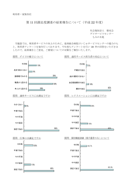 第 11 回満足度調査の結果報告について（平成 22 年度）
