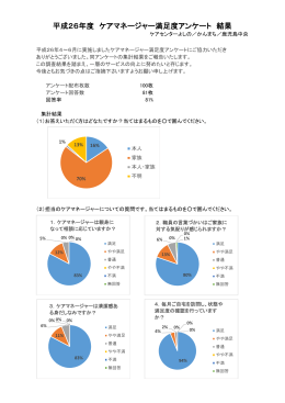 平成26年度 ケアマネージャー満足度アンケート 結果