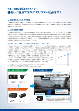 1新しい視点で未来のモビリティ社会を築く