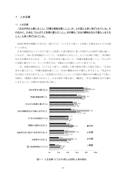 7 人生目標