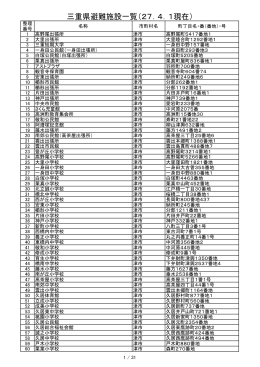 三重県避難施設一覧（27．4．1現在）