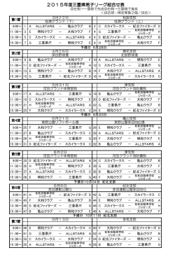 2015年度三重県男子リーグ組合せ表