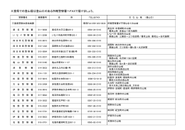 三重県での登山届は登山口のある所轄警察署へFAXで届けましょう。