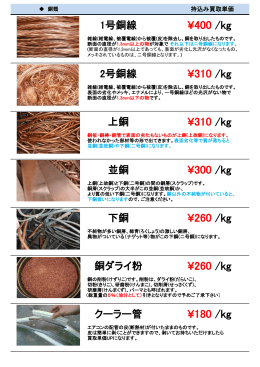 260 /kg &yen;180 /kg &yen;400 &yen;310 /kg &yen;310 /kg &yen;300 /kg &yen;260 /kg /kg