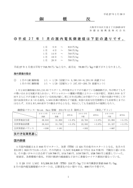 平成27年1月度銅概況