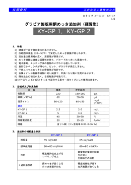 銅めっき浴用光沢剤