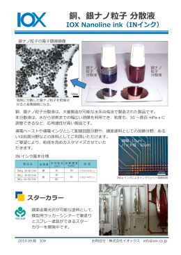 IOX Nanoline ink（INインク） 銅、銀ナノ粒子 分散液