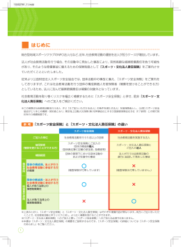 制度の仕組み加入できる法人