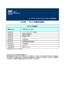 2012年 ファンドの海外休業日