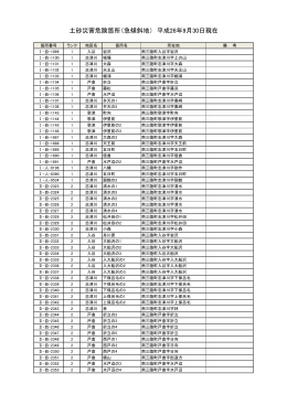 土砂災害危険箇所（急傾斜地） 平成26年9月30日現在