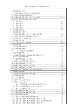目次（資料編Ⅱ（災害危険箇所一覧））
