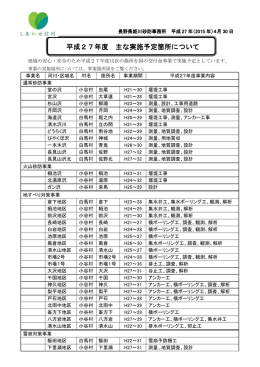 主な実施予定箇所（PDF：64KB）