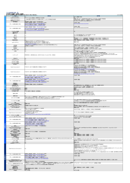 2014春期教科書一覧