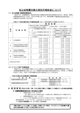 私立幼稚園対象の酒田市補助金について