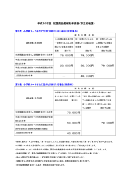 79，000円 79，000円 79，0