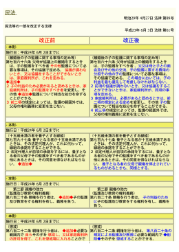 平成23年 6月 3日法律 第61号