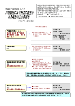 ガイド（PDF：283KB）