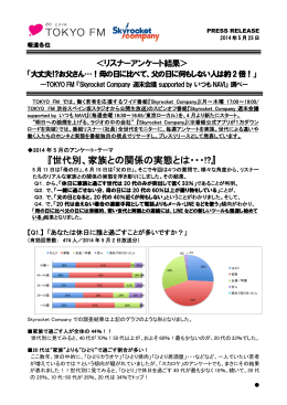 『世代別、家族との関係の実態とは・・・!?』