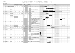 別紙1 - 総務省