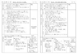 資料2 中世の日本