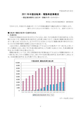 2011 年中国自転車・電動車産業概況