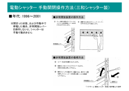 電動シャッター 手動開閉操作方法（三和シャッター製）2