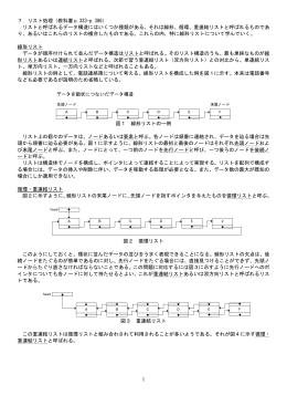 リストと呼ばれるデータ構造にはいくつか種類がある。