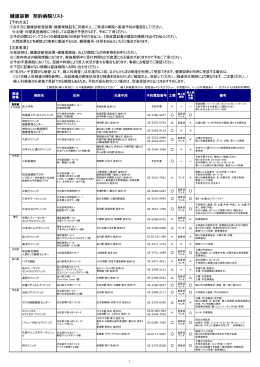 健康診断 病院リスト（関東用）