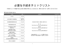 「必要な手続きチェックリスト」 (PDF:174KB)