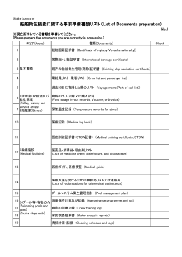 船舶衛生検査に関する事前準備書類リスト (List of Documents
