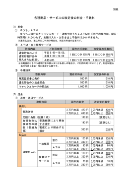 「各種商品・サービスの改定後の料金・手数料」[PDF/116KB]